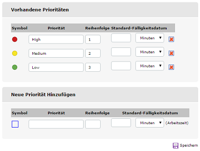 Priority hf